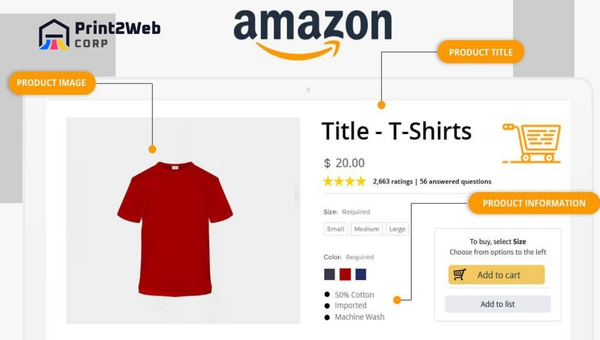Amazon Private Label step by step process