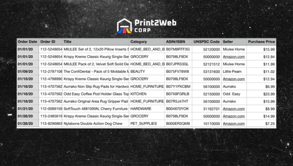 Amazon Download Order Reports page showing report type and date range
