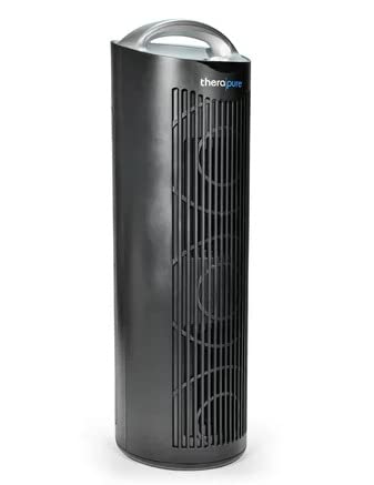 Nispira TPP440 TPP440F Filter Replacement for Envion Therapure TPP540 TPP640 TPP640S AP200 Air Purifier True HEPA with Activated Carbon, 2 Packs customer photo 2