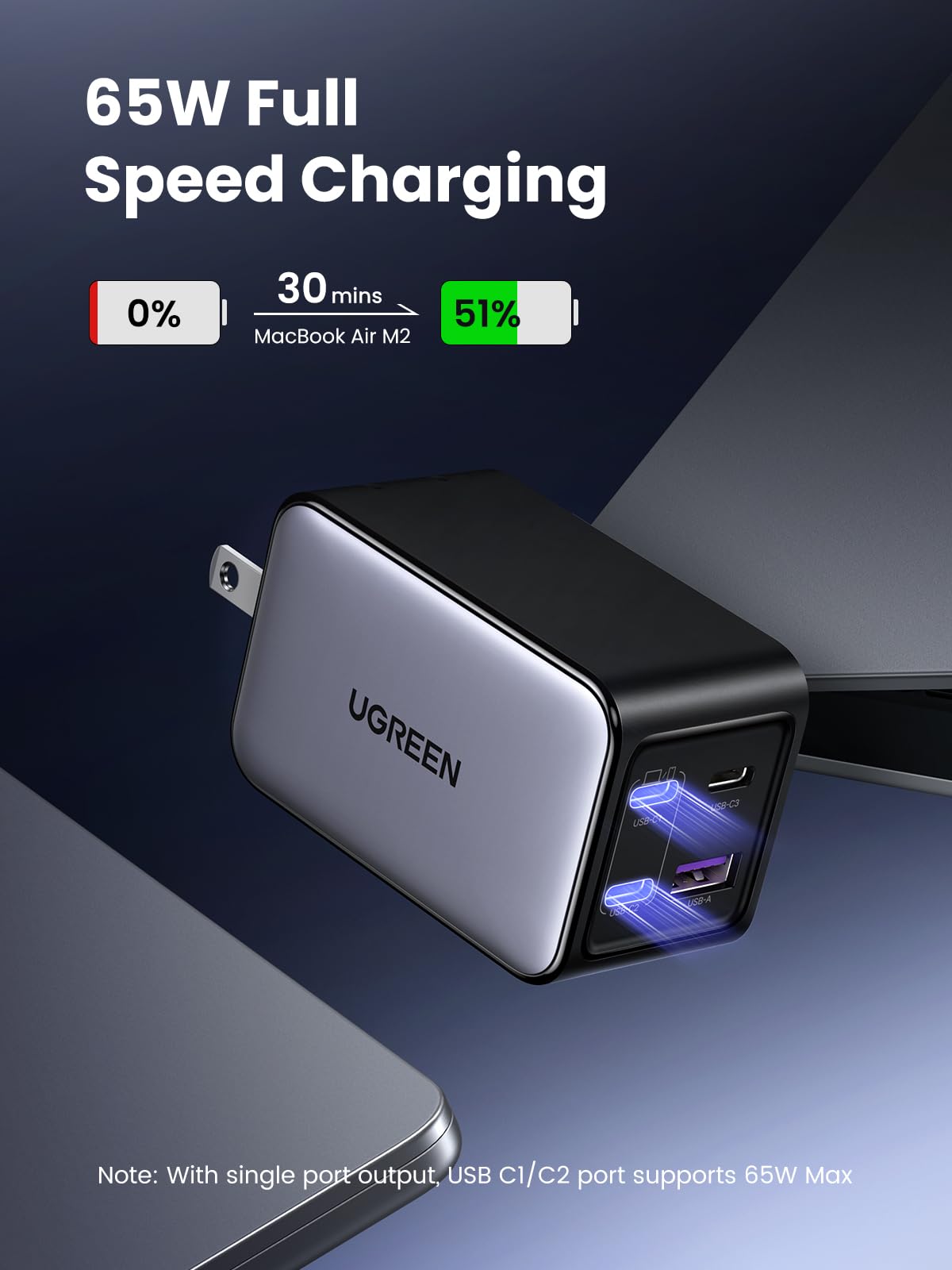 Nexode 65W GaN USB C Wall Charger, 4-Port Fast Type-C Charger Compatible with MacBook Pro/Air, iPhone 17/16/15 Series, Galaxy S25/S24, Pixel 10/9, iPad Pro, Steam Deck customer photo 2