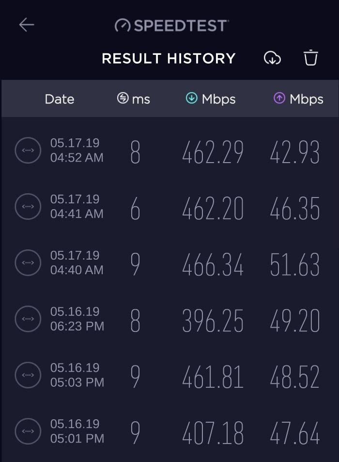 NETGEAR Nighthawk DOCSIS 3.1 Mid/high-Split Cable Modem (CM2500-1AZNAS) - Approved for Today's Faster Speeds - Works with All Cable Providers Incl. Xfinity, Spectrum, Cox - Plans up to 2Gbps customer photo 2