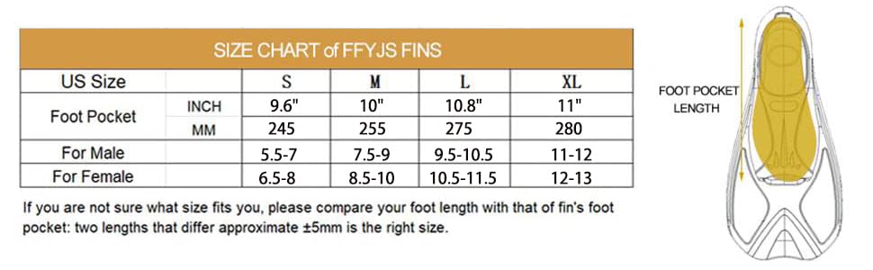 FYJS Short Swim Fins with Comfortable Full Foot Pocket Travel-Size for Snorkeling and Scuba Diving customer photo 1