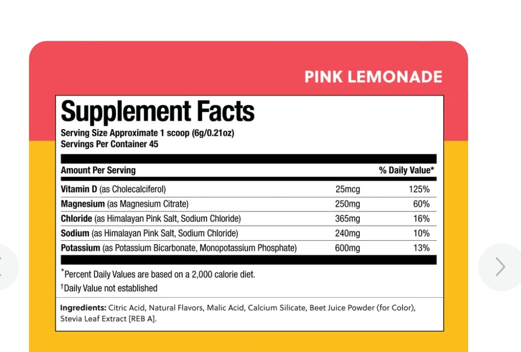 Perfect Keto Electrolytes Powder, Sugar and Gluten Free, Electrolyte Drink Mix, Sodium, Magnesium, Calcium and Potassium Supplement, Hydration, Recovery & Immune Support, Pink Lemonade, 45 Servings customer photo 1