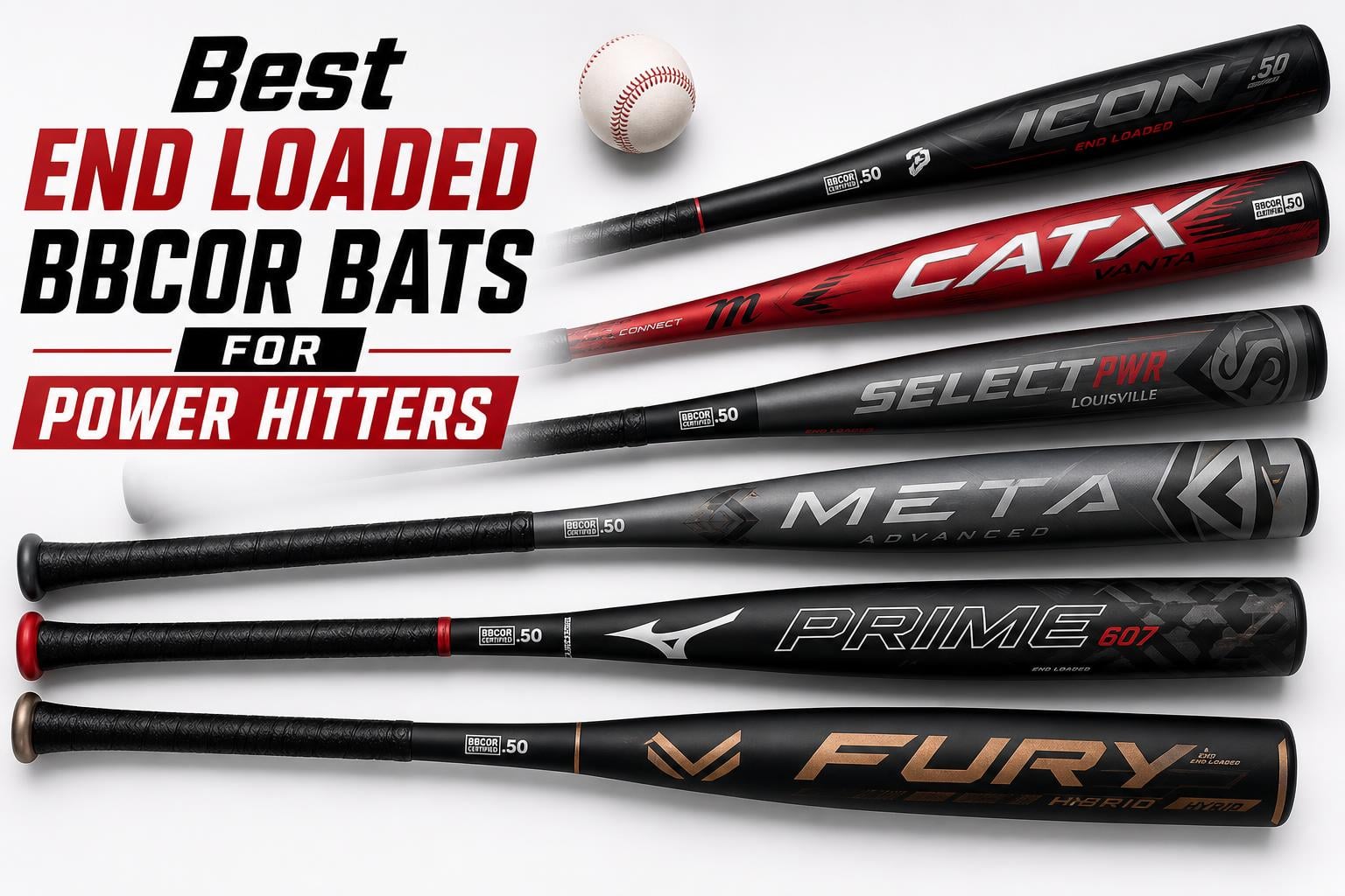 15 Best End Loaded BBCOR Bats for Power Hitters (August 2026) Buying Guide