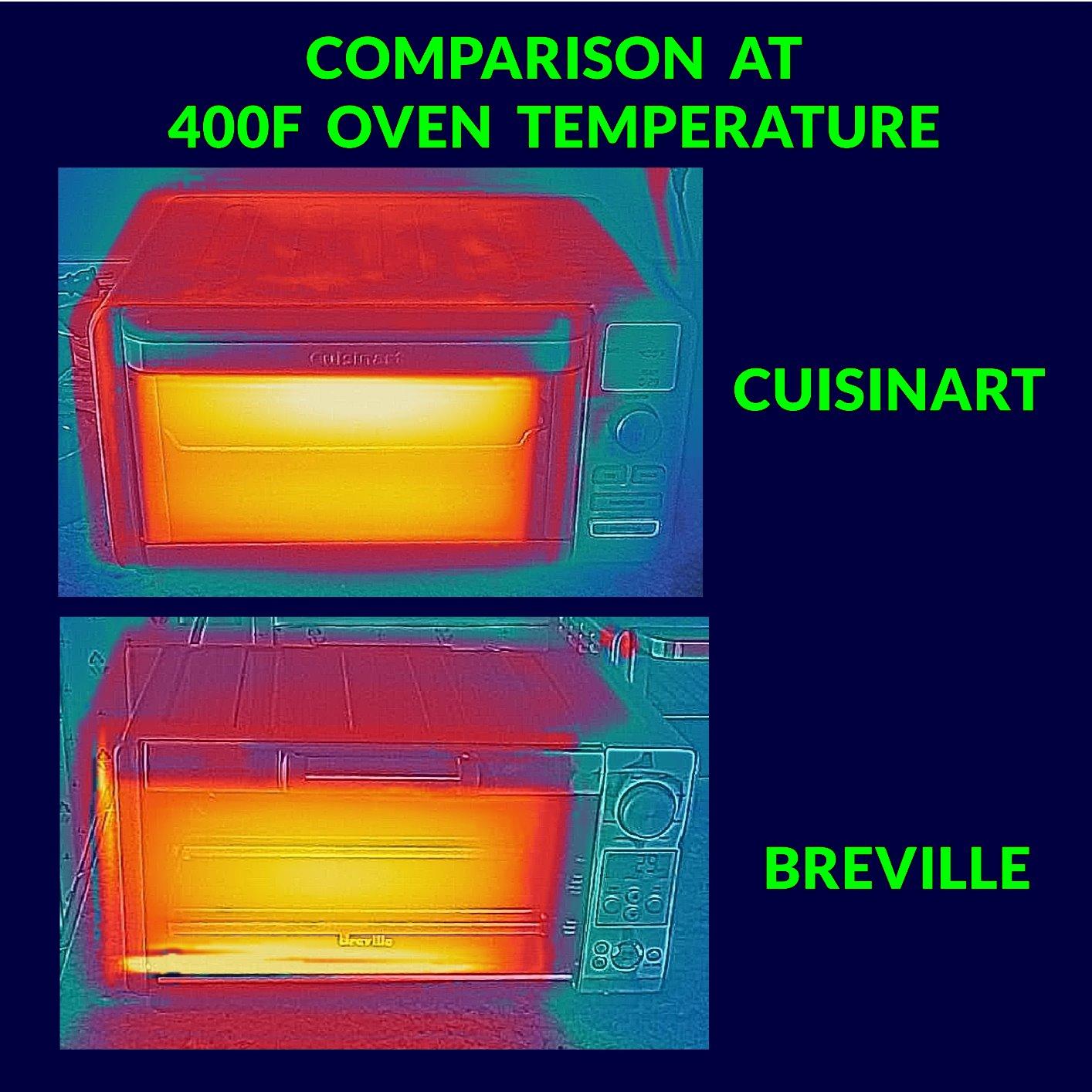 Breville BOV450XL Mini Smart Oven, Brushed Stainless Steel | Evenly bake, toast, broil and more with this versatile, space-saving countertop oven and toaster with 8 cooking functions customer photo 2