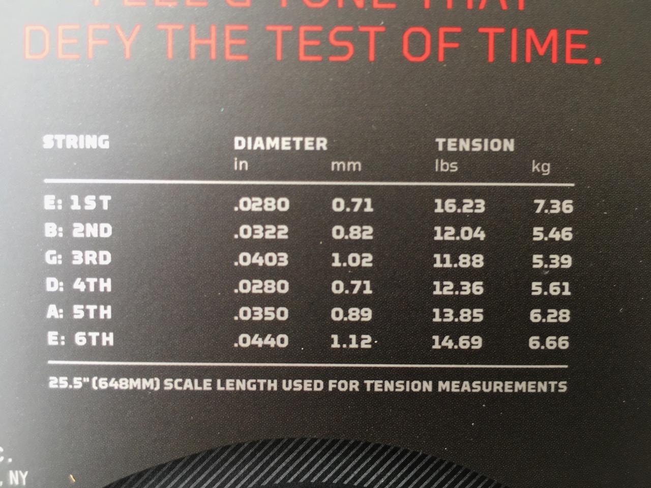 D'Addario XT Coated Classical Strings XTC45, Normal Tension customer photo 2