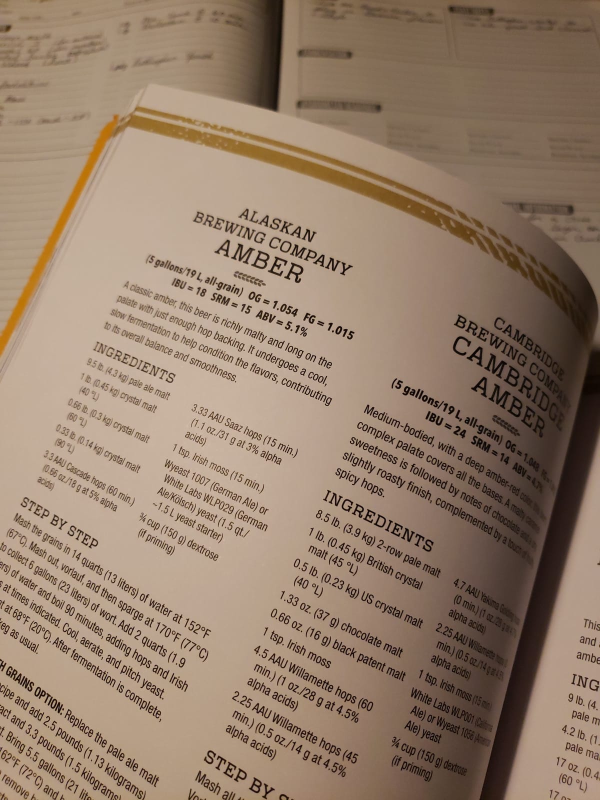 The Brew Your Own Big Book of Clone Recipes: Featuring 300 Homebrew Recipes from Your Favorite Breweries customer photo 1