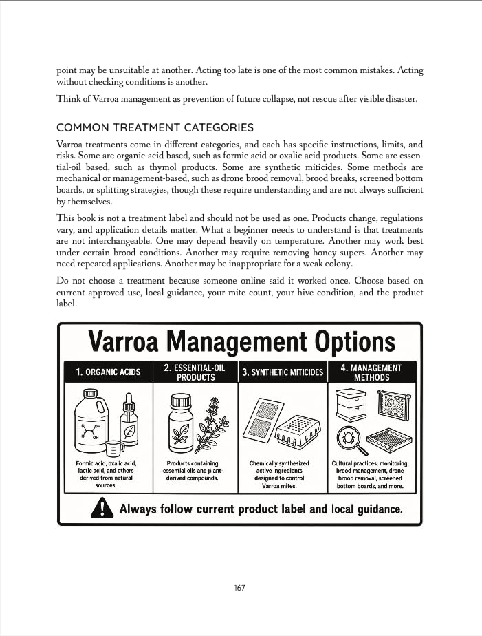 The First-Year Beekeeping Book for Beginners: Start Your First Backyard Hive, Avoid Costly Mistakes, Manage Varroa Mites, Master Inspections, and Keep Your Bees Alive Through Winter customer photo 1