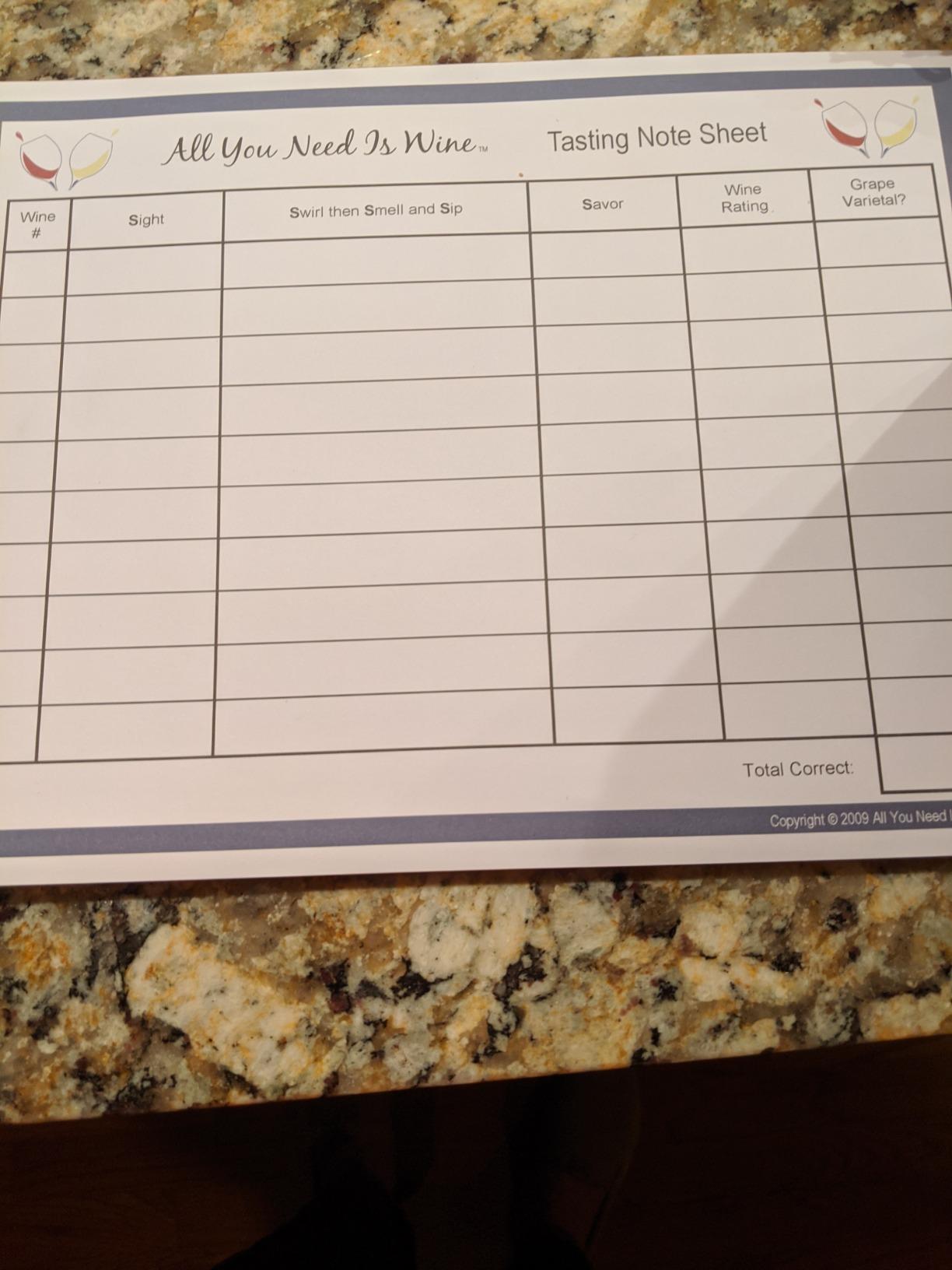 ALL YOU NEED IS WINE A BLIND WINE TASTING PARTY GAME! Wine Game Kit customer photo 1