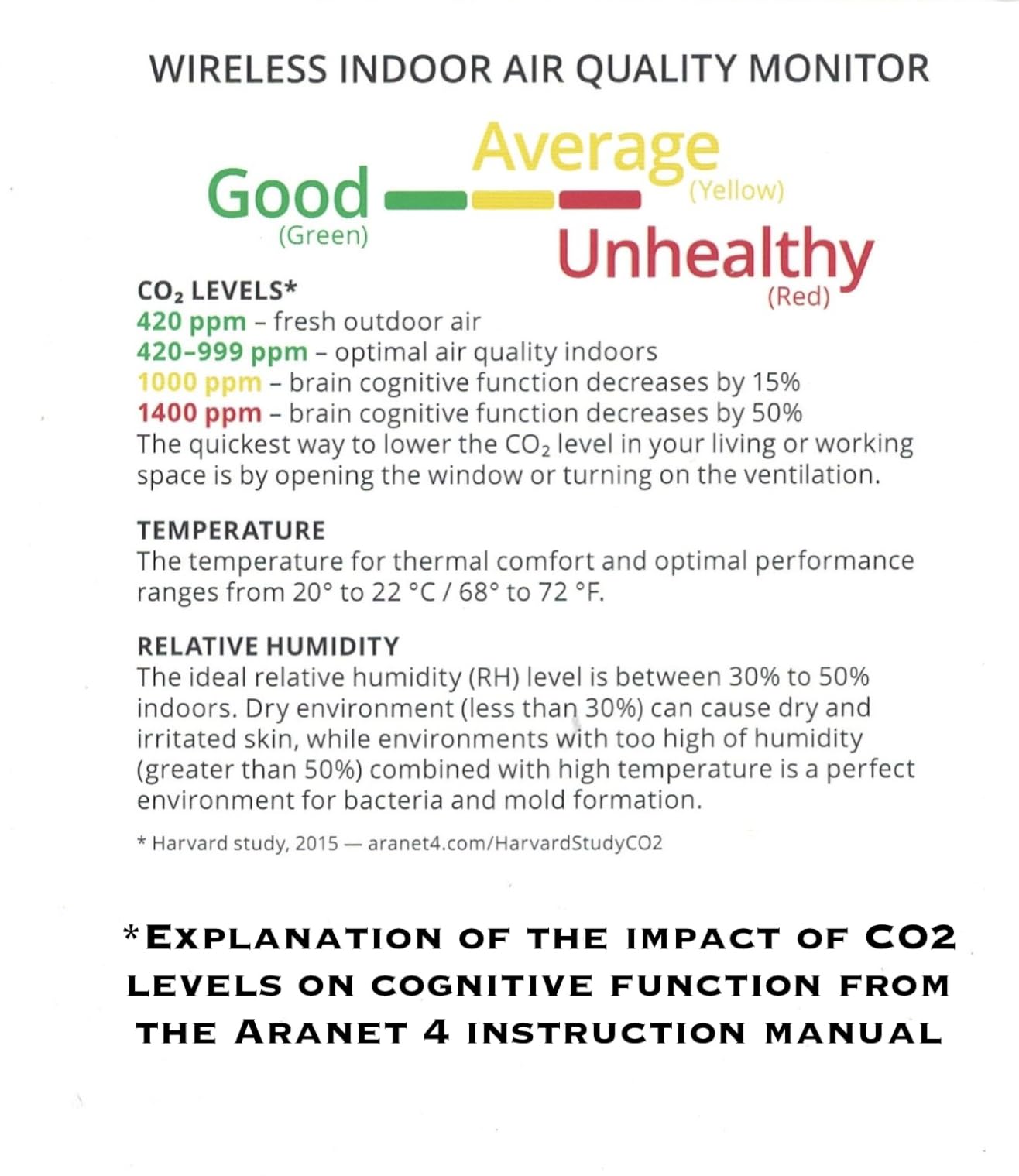 Aranet4 Indoor Air Quality Monitor, Wireless CO2 Detector for Home, Office customer photo 2
