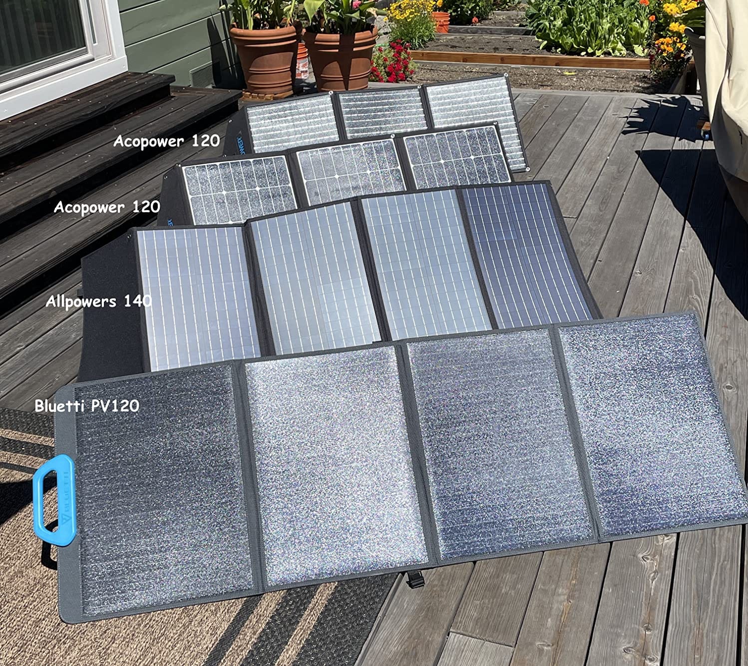 BLUETTI 200W Solar Panel for Solar Generator EB3A AC2A AC50B AC70 AC180 AC200L Elite 200 V2 AC300 AC500 B300K, Foldable Solar Charger with Adjustable Kickstands for RV, Camping, Blackout customer photo 2