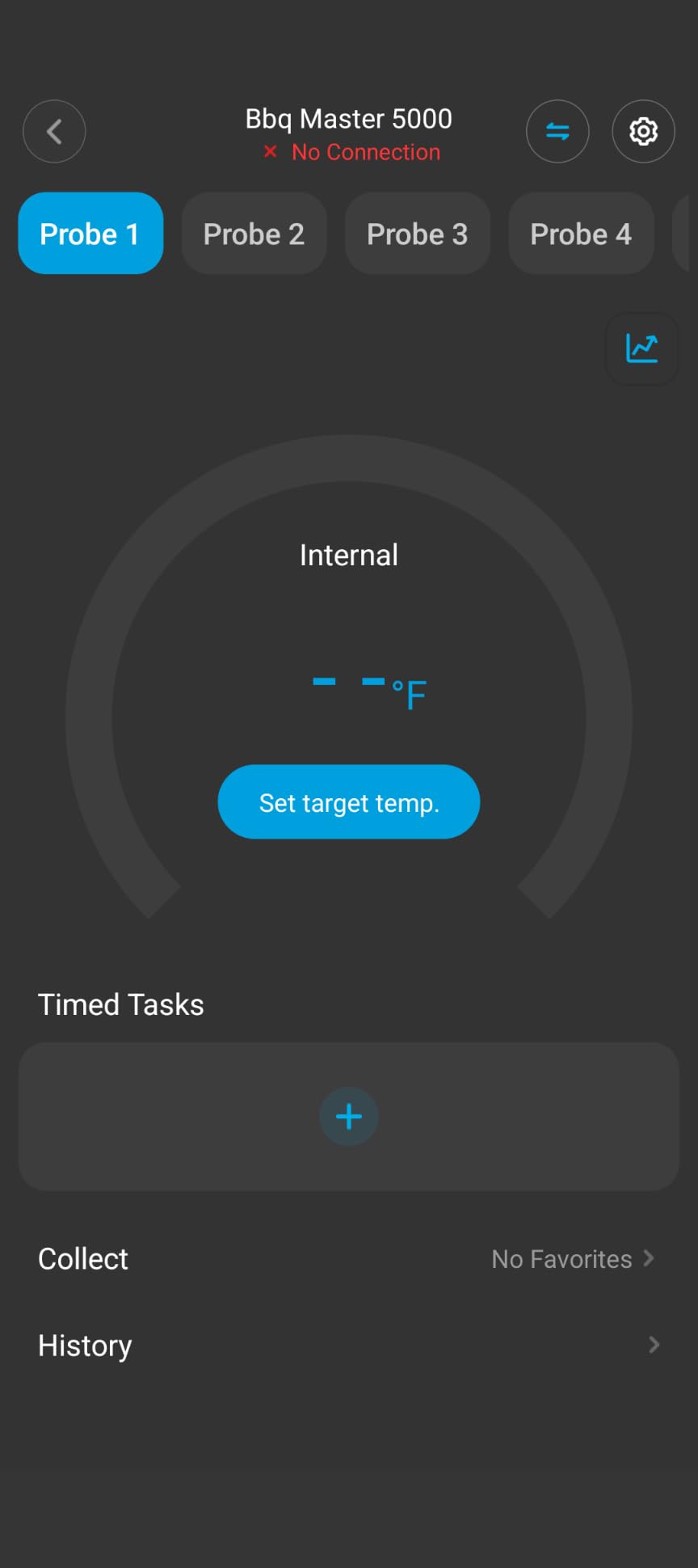 Govee WiFi Meat Thermometer Digital for Grilling & Smoking, Timer & Alert customer photo 1