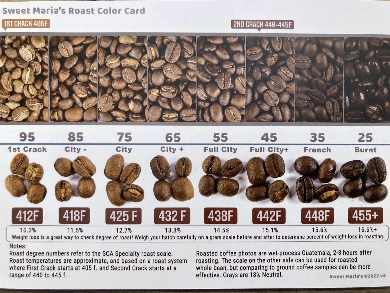Nuvo Eco Ceramic Handy Coffee Bean Roaster customer photo 2