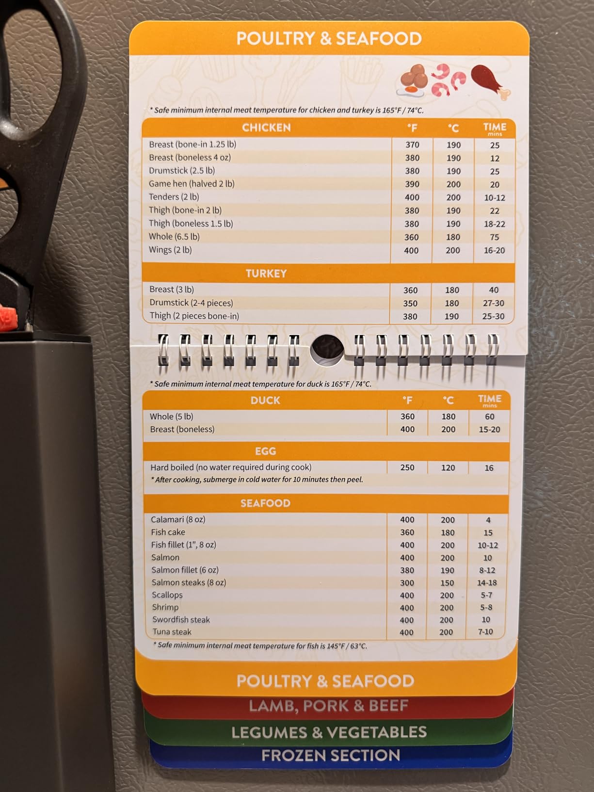 Air Fryer Cheat Sheet Magnets Booklet - Cooking Times Guide & Cookbook customer photo 1
